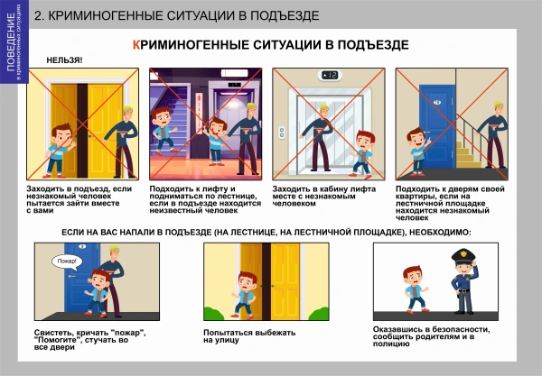 Комплект таблиц «Поведение в криминогенных ситуациях» (9 шт.)